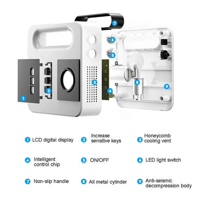120W 12V Portable Corded Car Air Inflator Pump with LED Lighting  Automatic Tire Pumping with Intelligent Digital Display