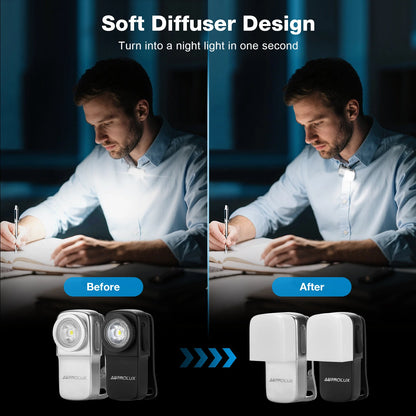 Astrolux CP01 Rechargeable EDC Flashlight 250 Lumens Dual Sources Compact Pocket Clip Light Convenient USB C Charging Magnetic Flash Lights with Memory Mode Lockout Design Beacon Mode for Working, Cycling, Emergency, Signaling Tool