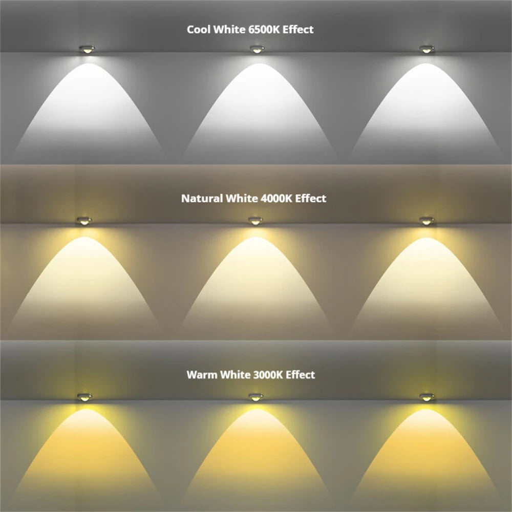 Elfeland 8Pack LED Human Body Induction Cabinet Light 3 Adjustable Light Colors  USB Powered for Kitchen Bedroom Cabinet Lighting