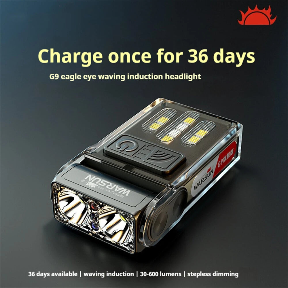 Warsun G9 Hands Motion Sensor LED Clip Headlamp Portable Super Bright Rechargeable Headlight Flashlight for Night Fishing Camping Long Endurance Hat Clip Light