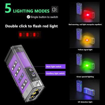SEEKNITE S300 3600LM Ultra Bright Moonbox Flashlight Type-C Rechargeable 3000mAh Outdoor Camping Fishing Light Source Multi-function Power Bank Function EDC Tool LED Torch Lamp