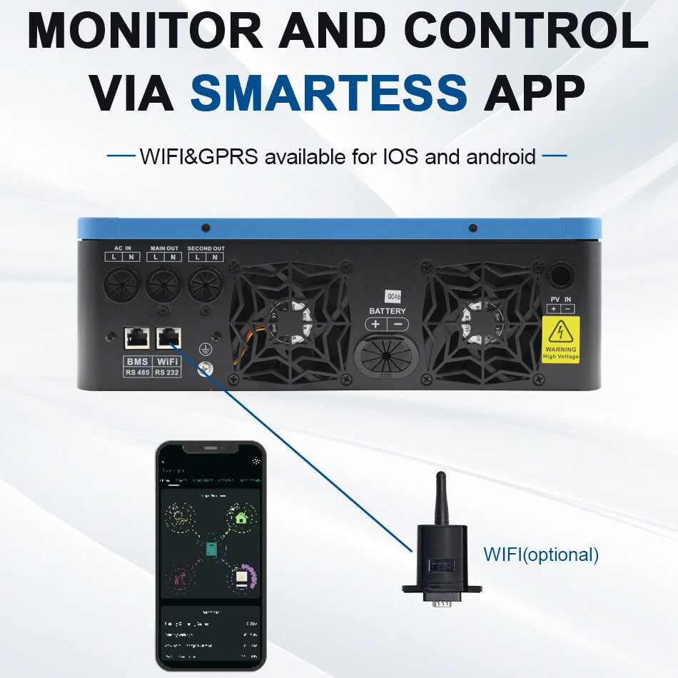 [EU Direct] EASUN POWER 6200W/4200W Solar Hybrid Inverter 220V 120A MPPT Solar Charger PV 450VDC Input Pure Sine Wave Support with WIFI-GPRS Remote Monitoring LCD For Lead-Acid, Lithium Battery and LifePo4, EASUNPOWER ISolar SMH III 4.2KW/6.2KW--WIFI