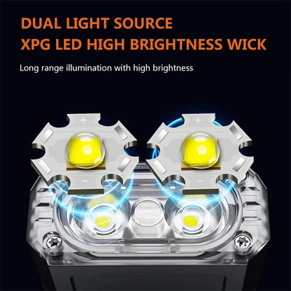 90 Rotatable Dual Light Source Mini LED Flashlight with UV Light COB Sidelight Fluorescent Shell Magnet Tail, USB Rechargeable Pocket Torch Light, Hat Clip Light, Power Display, Portable Work Light for Camping Fishing Walking