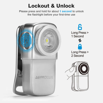 Astrolux CP01 Rechargeable EDC Flashlight 250 Lumens Dual Sources Compact Pocket Clip Light Convenient USB C Charging Magnetic Flash Lights with Memory Mode Lockout Design Beacon Mode for Working, Cycling, Emergency, Signaling Tool