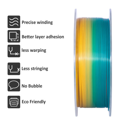 Geeetech PLA 3D Printing Filament Transparent/Gradient/Green 1KG 1.75mm for 3D Printing