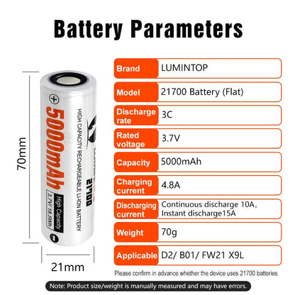 Lumintop 21700 Battery 5000mAh High Capacity Rechargeable Li-ion Cell 3.7V/18.5Wh Flashlight RC Home Tools Toys Batteries