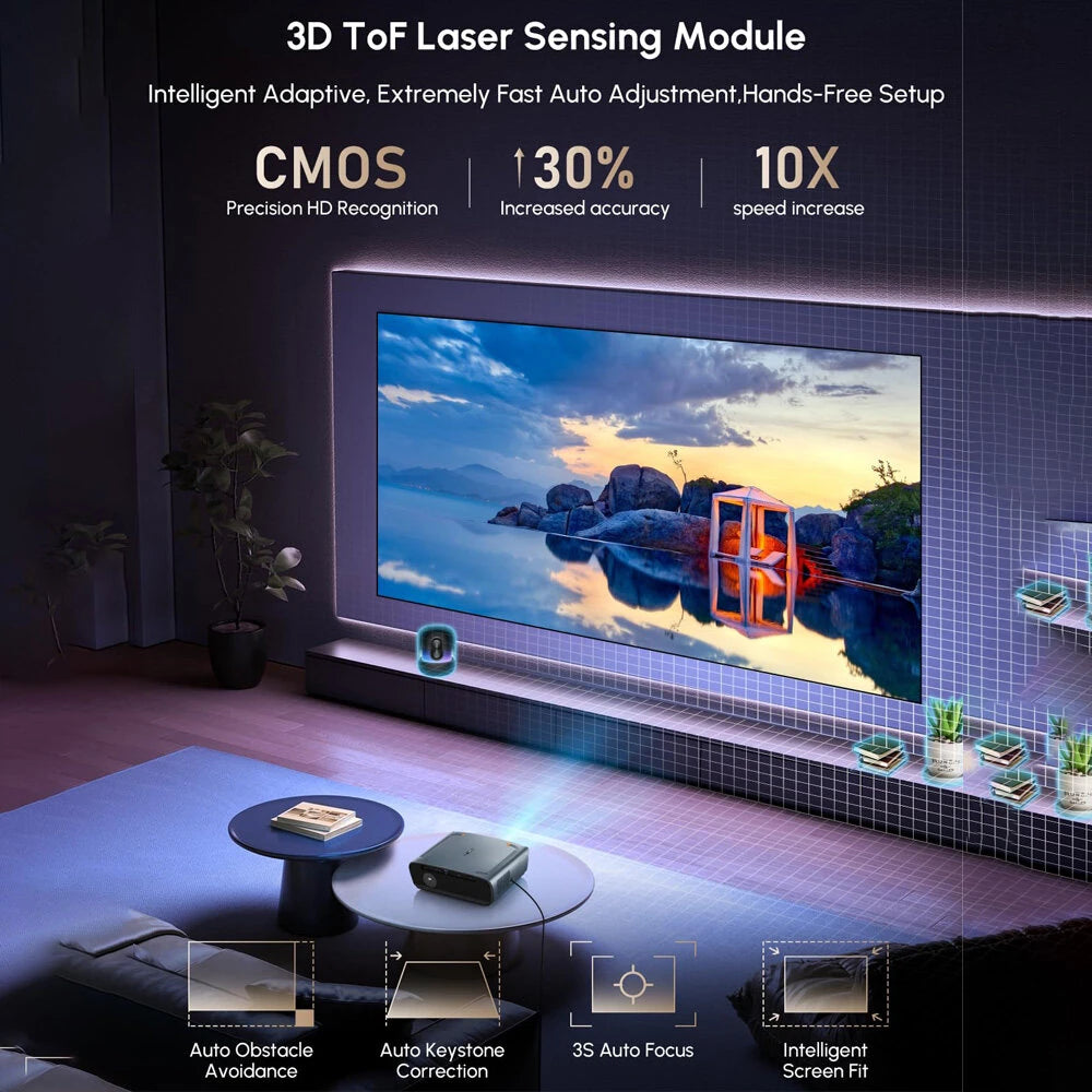 [Netfilx & Google TV Certified] Caiwei A9G 4K Android TV 14.0 Projector 1900 ANSI Lumens Auto Focus HDR10 WiFi6 Full HD Smart Home Cinema Netflix YouTube Primes Video Streaming Player