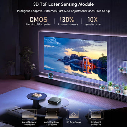 [Netfilx & Google TV Certified] Caiwei A9G 4K Android TV 14.0 Projector 1900 ANSI Lumens Auto Focus HDR10 WiFi6 Full HD Smart Home Cinema Netflix YouTube Primes Video Streaming Player