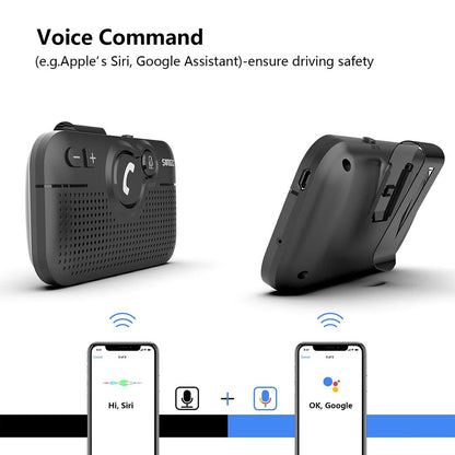 Handsfree Bluetooth Car Kit for Cell Phone, Wireless Bluetooth Speaker for Car, AUTO Power ON Support Siri Google Voice Assistant Hands Free Phone Speakerphone with Visor Clip