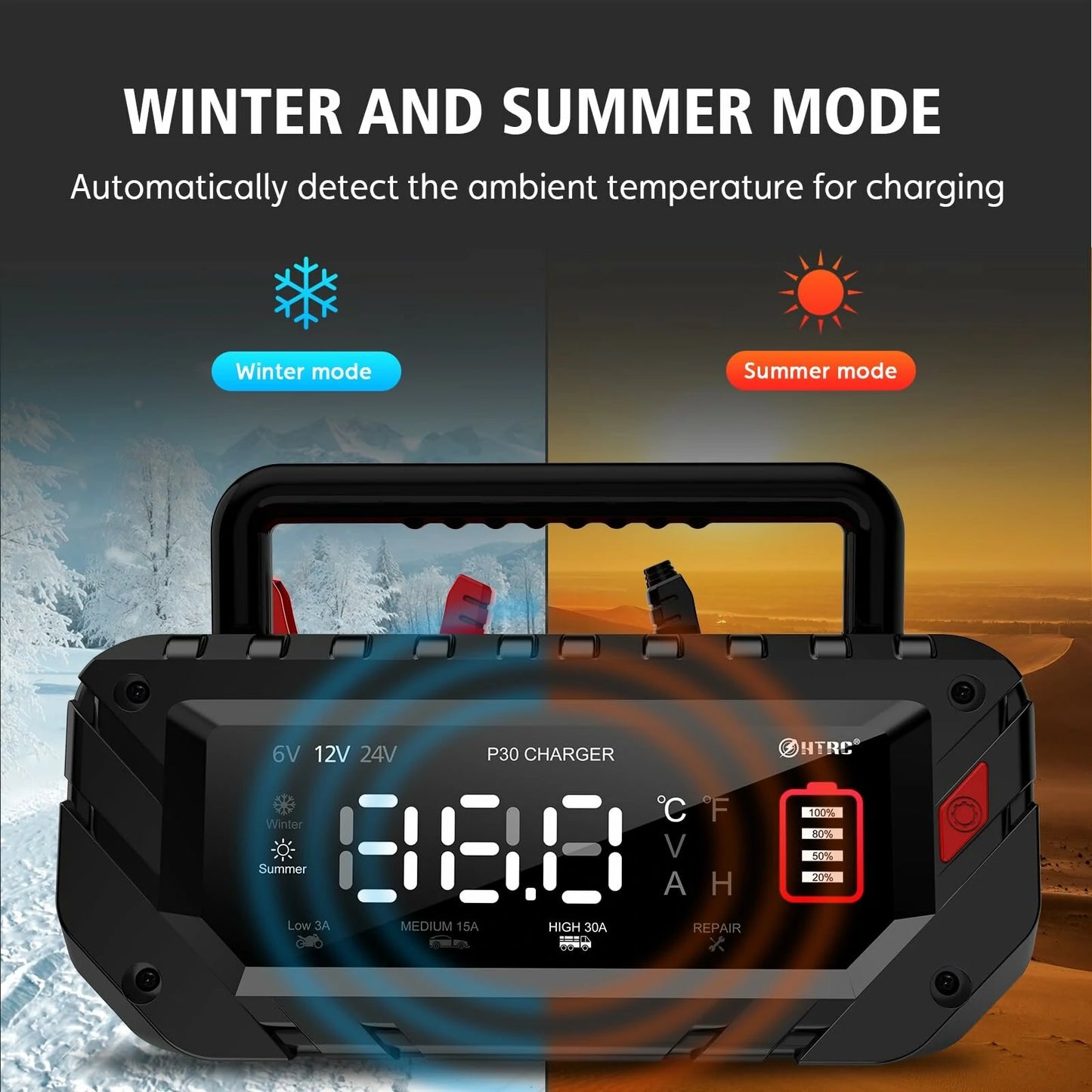 HTRC 6V 12V 24V 10A-30A Smart Repair Battery Maintainer Charger P30 Charging Charger for Car Motorcycle Boat Lead-Acid AGM Lithium LiFePo4 Battery