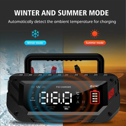 HTRC 6V 12V 24V 10A-30A Smart Repair Battery Maintainer Charger P30 Charging Charger for Car Motorcycle Boat Lead-Acid AGM Lithium LiFePo4 Battery