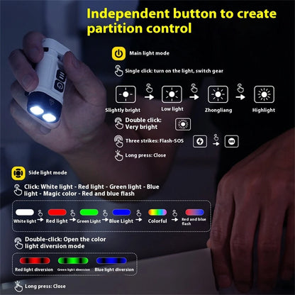 SEEKNITE U10 410LM Aluminum Alloy EDC Keychain Flashlight Built-in 14500 Battery High Power LED Torch USB Rechargeable Portable Magnetic Clip Light