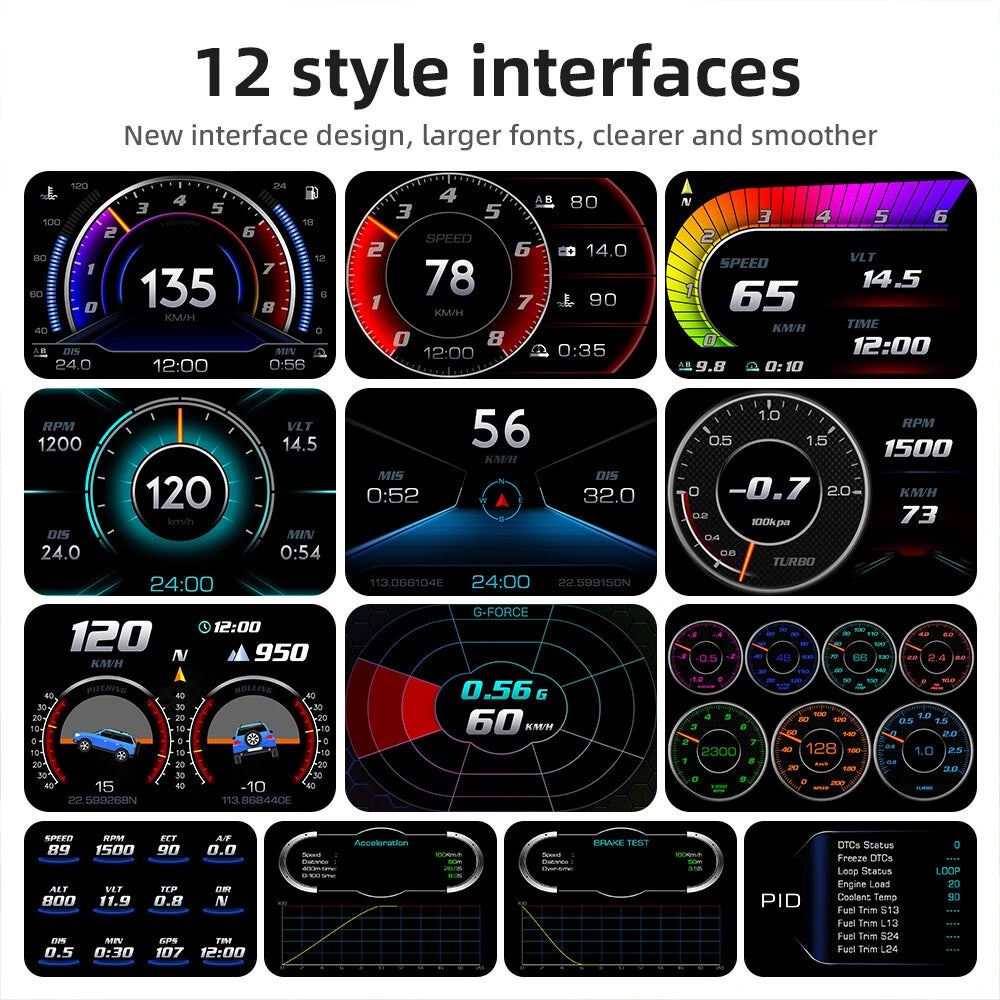 P24 Head Up Display Dual System Digtial Water Oil Temp Turbo Press lnclinometer HUD OBD2 Car Accessory On-board