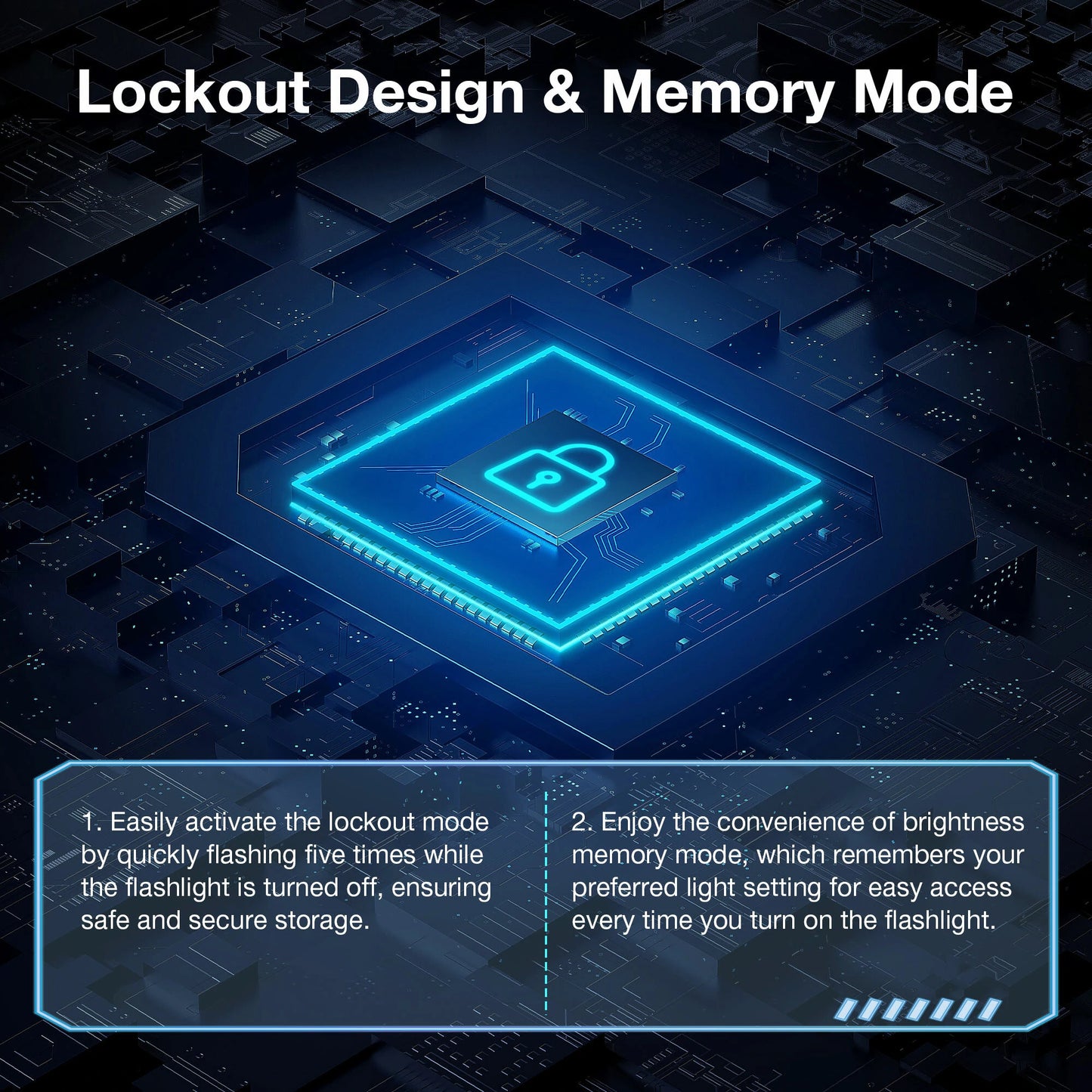 Astrolux EA09 9* HL2X LED 10360LM 460M Long Throw Flashlight 160 Floodlight 10000mAh Type-C Two-Way Quick Charge Torch Power by 211500/ 26650/ 21700/ 18650 High Lumen Strong Light Search Stepless Lamp