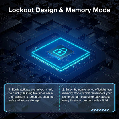 Astrolux EA09 9* HL2X LED 10360LM 460M Long Throw Flashlight 160 Floodlight 10000mAh Type-C Two-Way Quick Charge Torch Power by 211500/ 26650/ 21700/ 18650 High Lumen Strong Light Search Stepless Lamp