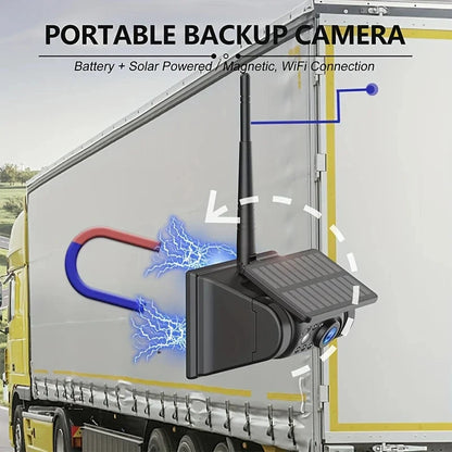 9600mAh Solar Lithium Battery WiFi Wireless Backup Camera System Real Time Monitoring Wireless Backup Camera Bus Van Truck RV