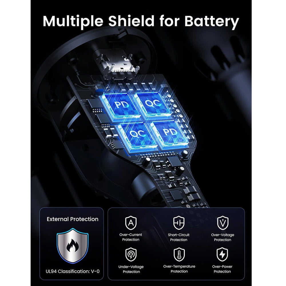 UGREEN 130W USB C Car Charger PD 100W +PD 30W Type C Car Charger Adapter for iPhone 16 16 Plus 16 Pro 16 Pro Max Galaxy S24 S23 Ultra for iPad MacBook