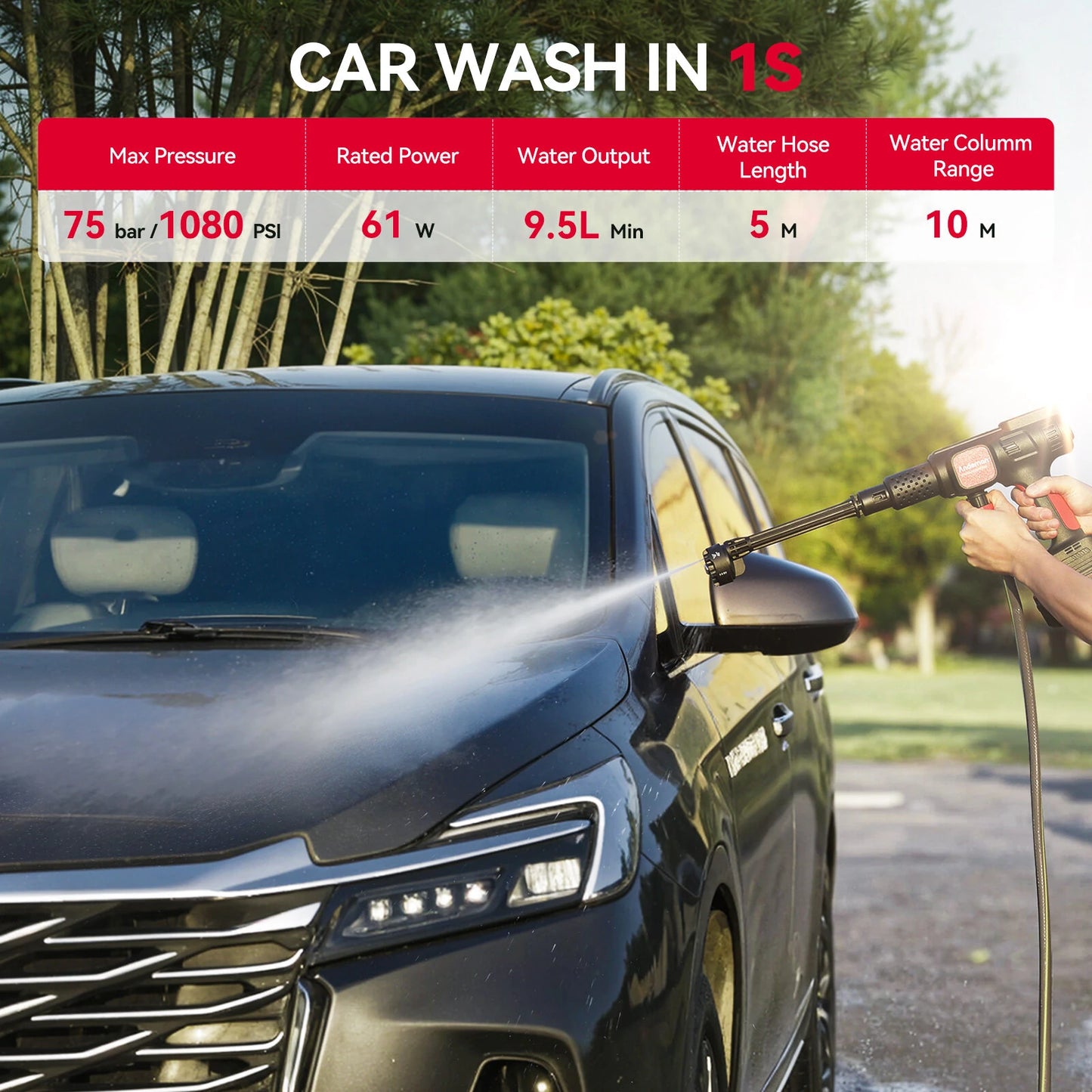 Andeman 3.0Ah 4Gears Electric Spray Gun Brushless Electric High Pressure Washer 6-in-1 Car Washing Garden Water Spray Gun