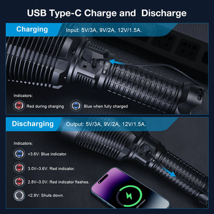Astrolux MF05 V2 SBT90.2 3098M Ultra Throw 7000LM Powerful Flashlight with 42000mAh 46120 Battery 2,400,000CD High Power Long Range Super Bright LED Torch Strong Handheld Searchlight