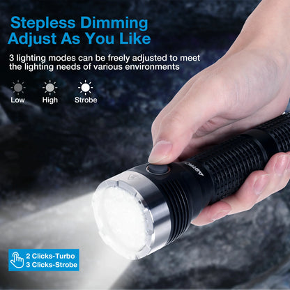 Astrolux EA09 9* HL2X LED 10360LM 460M Long Throw Flashlight 160 Floodlight 10000mAh Type-C Two-Way Quick Charge Torch Power by 211500/ 26650/ 21700/ 18650 High Lumen Strong Light Search Stepless Lamp