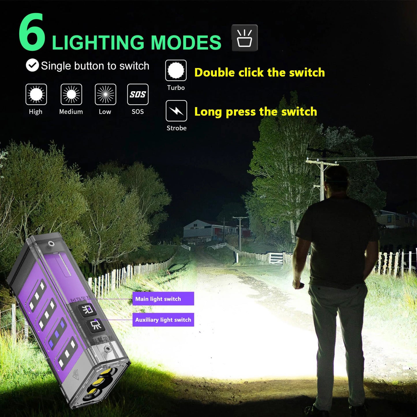 SEEKNITE S300 3600LM Ultra Bright Moonbox Flashlight Type-C Rechargeable 3000mAh Outdoor Camping Fishing Light Source Multi-function Power Bank Function EDC Tool LED Torch Lamp