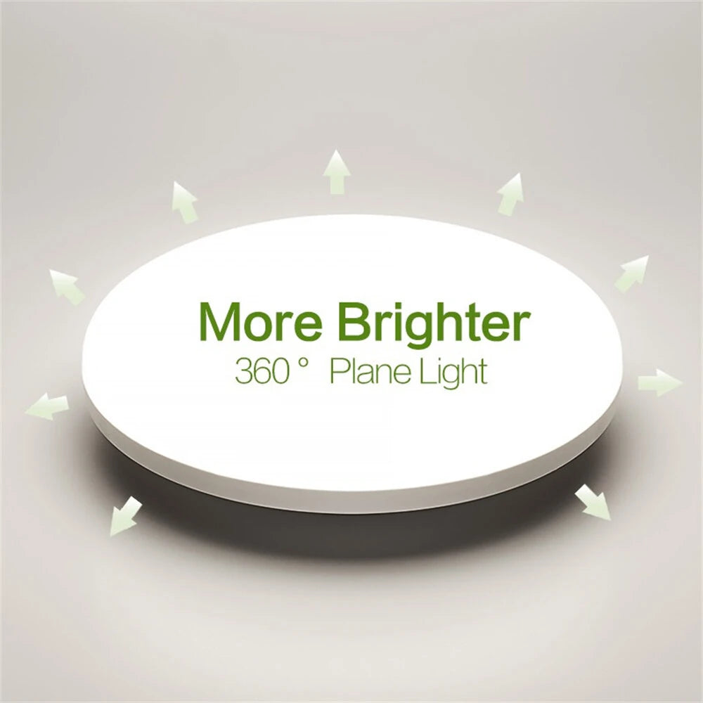 [EU Direct] Elfeland 48W Round LED Ceiling Lamp 4cm Thickness LED Panel Light AC85-265V Surface Mount Flush Panel Light Modern Down Lighting for Bedroom