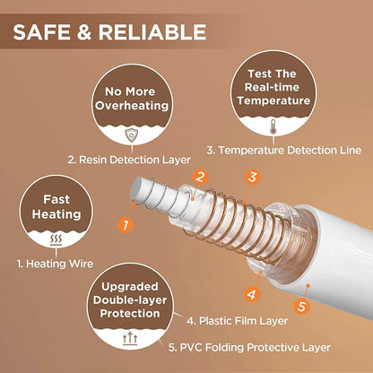 Baban 150*180cm Electric Heated Blanket Heating Bed Blankets Throw with 6 Heating Levels 10 Hours Auto Off Over-Heated Protection Ultra Soft Warm Flannel ETL Certified