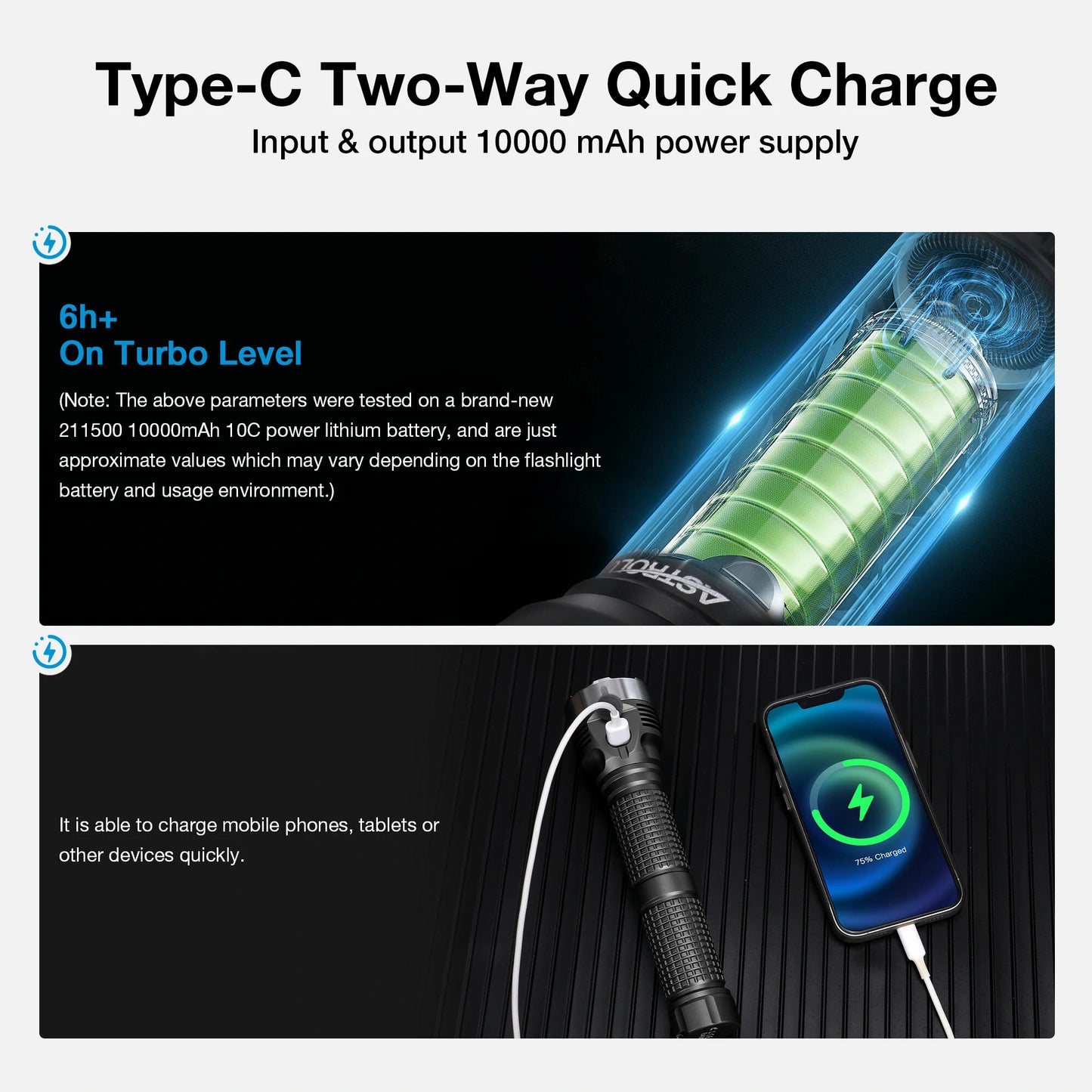 Astrolux EA09 9* HL2X LED 10360LM 460M Long Throw Flashlight 160 Floodlight 10000mAh Type-C Two-Way Quick Charge Torch Power by 211500/ 26650/ 21700/ 18650 High Lumen Strong Light Search Stepless Lamp