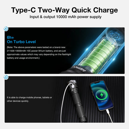 Astrolux EA09 9* HL2X LED 10360LM 460M Long Throw Flashlight 160 Floodlight 10000mAh Type-C Two-Way Quick Charge Torch Power by 211500/ 26650/ 21700/ 18650 High Lumen Strong Light Search Stepless Lamp