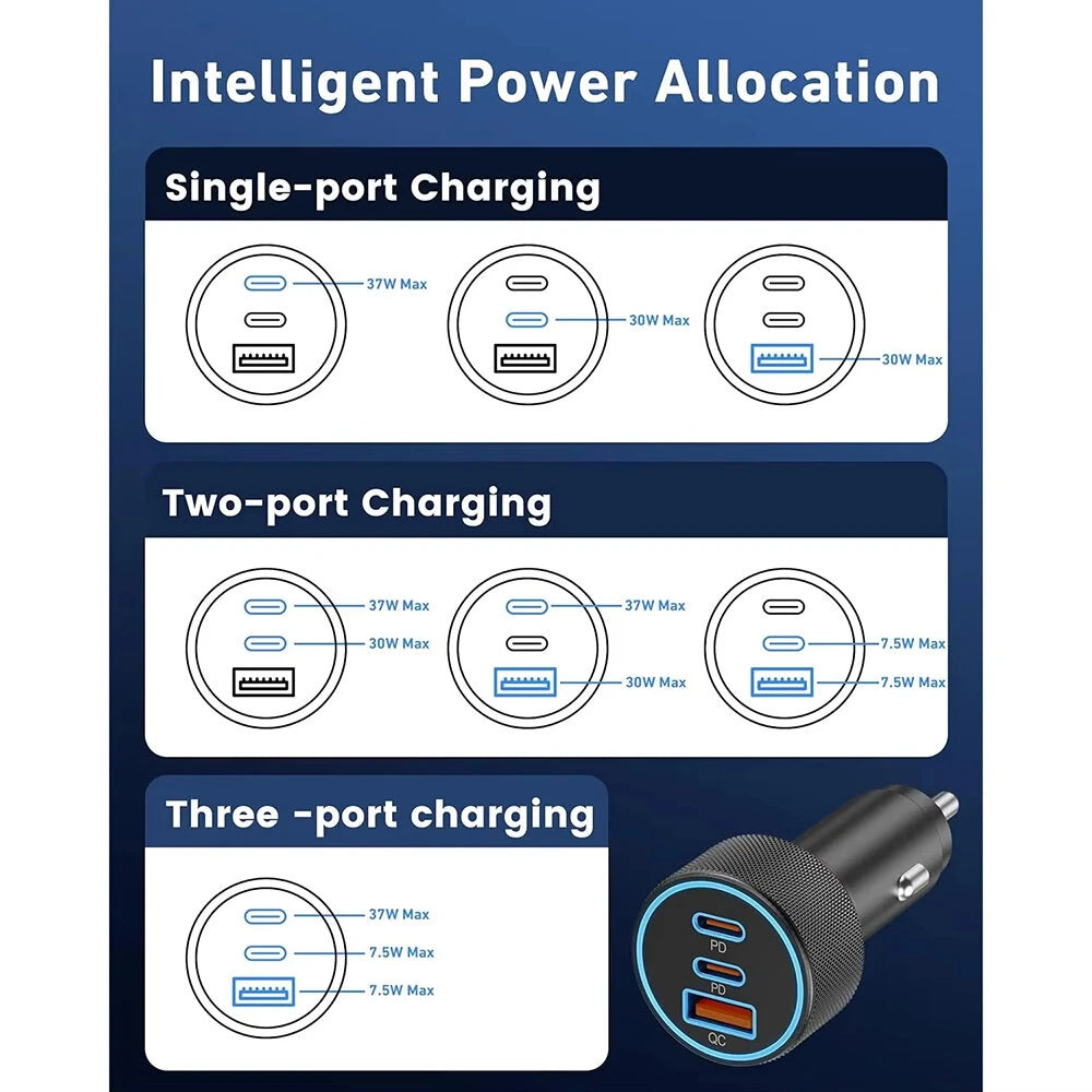3-Port USB C Car Charger Adapter 67W Car Charger Dual USB-C & USB-A Car Power Adapter PD/QC Fast Charging for iOS and Android Devices