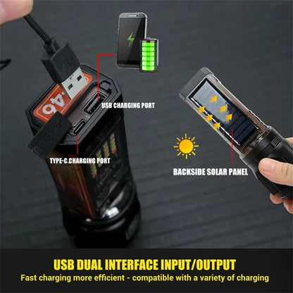 Bikight Multi-function Solar LED Flashlight Telescopic Zoom Torch 6 Modes Light Outdoor Emergency Power Bank LED Solar Lantern