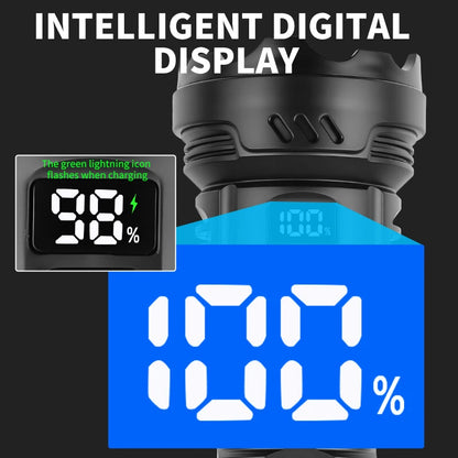 CY-016 Outdoors Digital Display Strong Flashlight with Side Lamp Versatile Light Output Type-C Rechargeable IPX4 Waterproof for Outdoor Emergency