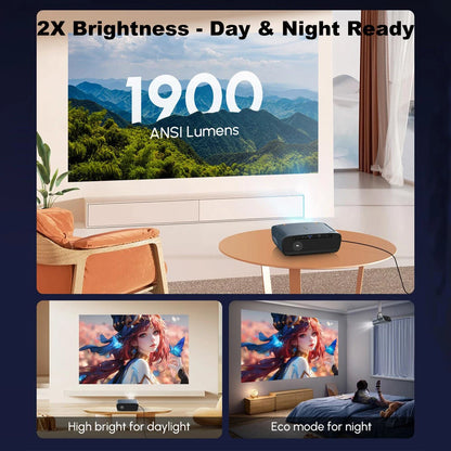 [Netfilx & Google TV Certified] Caiwei A9G 4K Android TV 14.0 Projector 1900 ANSI Lumens Auto Focus HDR10 WiFi6 Full HD Smart Home Cinema Netflix YouTube Primes Video Streaming Player
