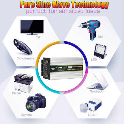 AUTSOME 12V to 220V Converter Pure Sine Wave Power Inverter Dual LCD Digital Display 2 Sockets Multiple Protection Functions
