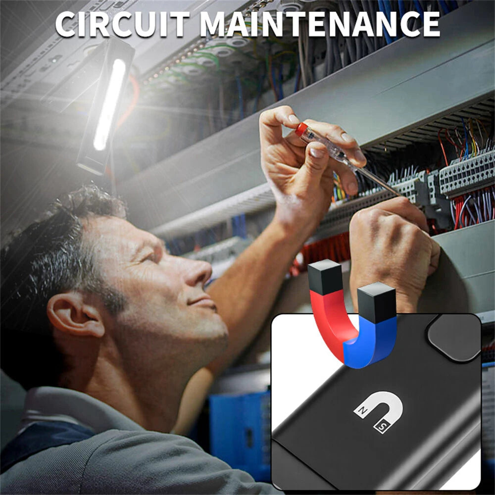 Multifunctional Foldable Flashlight With RGB Light Built-in Battery Magnetic Rechargeable Work Light Clip Emergency Repair Lamp For Outdoor Hiking Camping