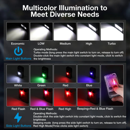 Astrolux E1 1000 Lumens EDC Keychain Flashlight with Sound Alarm RGB Light 1100mAh 180 Rotation Mini Tactical LED Floodlight Type-C USB Fast Chargring IP67 Powerful Work Lamp for Outdoor Protection, Walking, Running, Hiking and Camping