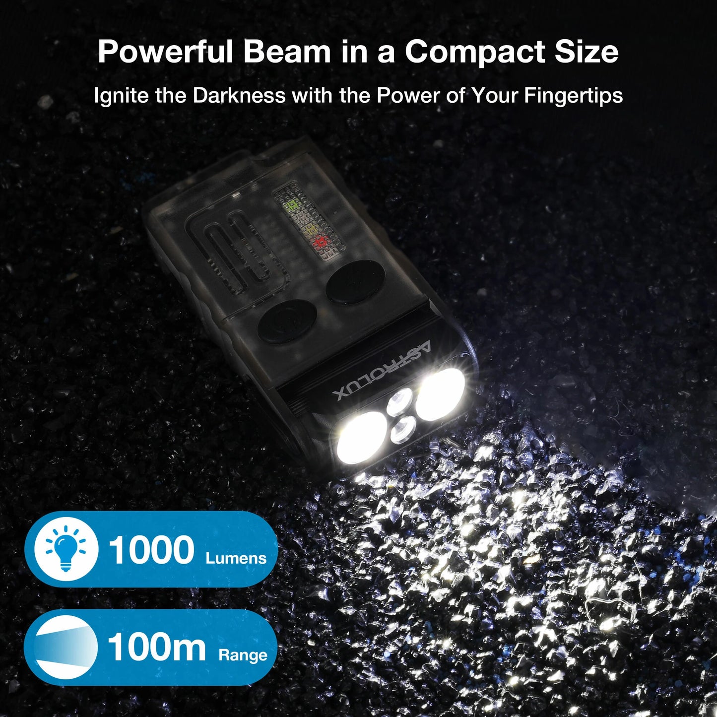 Astrolux E1 1000 Lumens EDC Keychain Flashlight with Sound Alarm RGB Light 1100mAh 180 Rotation Mini Tactical LED Floodlight Type-C USB Fast Chargring IP67 Powerful Work Lamp for Outdoor Protection, Walking, Running, Hiking and Camping