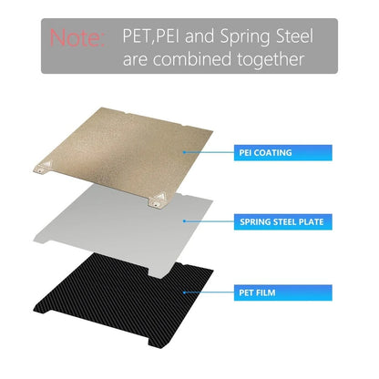 235x235mm Magnetic Steel Build Plate for Creality K1/K1C/ Ender 3 S1 Pro/ Ender 3 S1/ Ender-5 S1/ Ender 3 v3 SE/ Ender 3 v3 KE/ Ender 3 v3