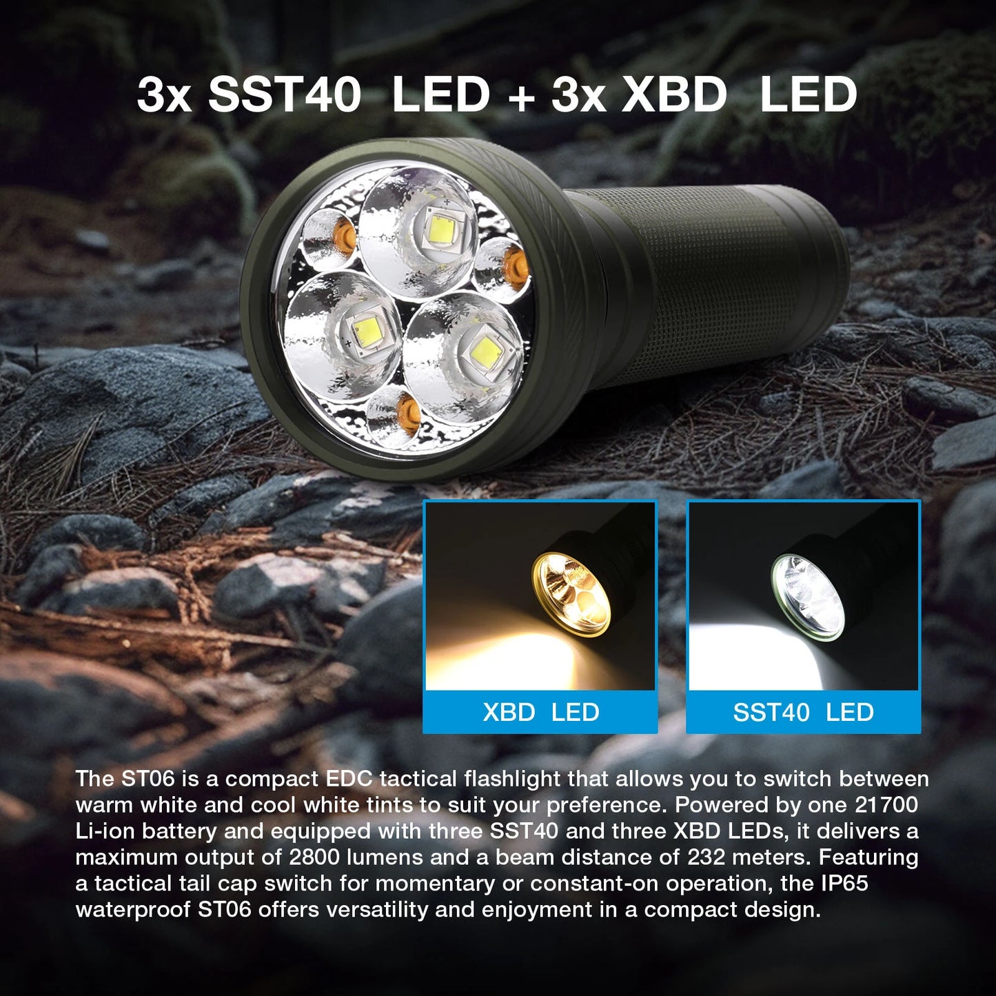 Astrolux ST06 6*LED 2800LM Super Bright Tactical Flashlight with 3000K 6500K Dual Color Temperature, Powered by 21700 Li-ion battery Compact EDC Flashlight Outdoor Outage Portable Mini Torch Survival Tools