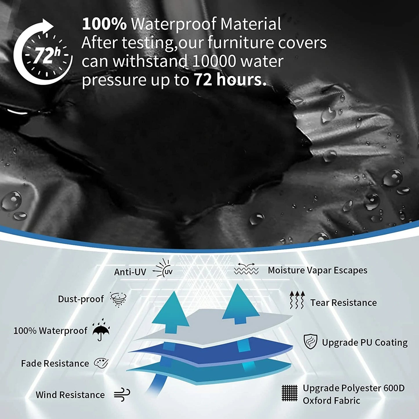 GARPROVM Garden Furniture Cover 350x260x90 Garden Table Cover 600D Heavy Duty Oxford Polyester Outdoor Patio Rectangular Cover