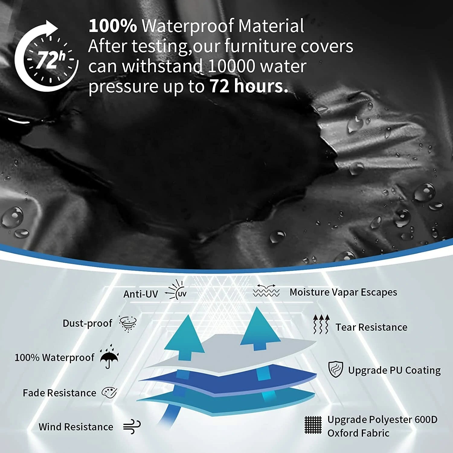 GARPROVM Garden Furniture Cover 350x260x90 Garden Table Cover 600D Heavy Duty Oxford Polyester Outdoor Patio Rectangular Cover