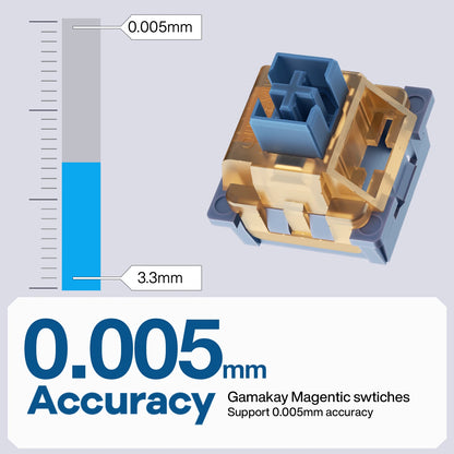 Gamakay TK75HE V2 Hall Effect Tri-mode Magnetic Keyboard 8K Polling Rate 0.005mm RT Accuracy TOP Structure 75% US / DE ISO Layout DIY Customization Wireless Mechanical Gaming