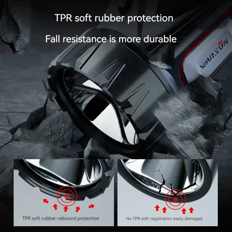 WARSUN DA03 Solar Rechargeable Energy Camp Flashlights ABS Portable Waterproof Torch Work Light Outdoor Hiking Camping Searchlight