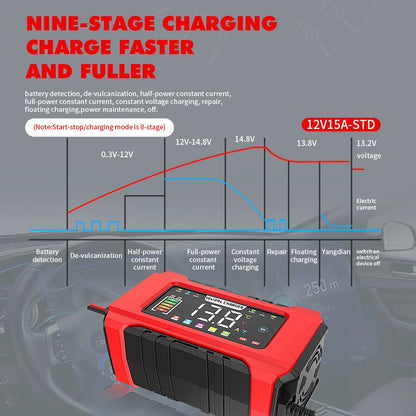 RJtianye 9 Stage Charging 12V 15A / 24V 8A Large Color Screen Battery Charger Trickle Charge Mode for 12V 2Ah-200Ah / 24V 2Ah-100Ah LiFePO4 Lead Acid Battery