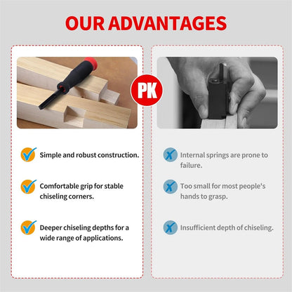 90 Right Angle Corner Chisel Mortise Chisel High Carbon Steel Blade Plastic Handle 2.76 Inch Depth for Door Installation Wood Carving Framing Woodworking Tools