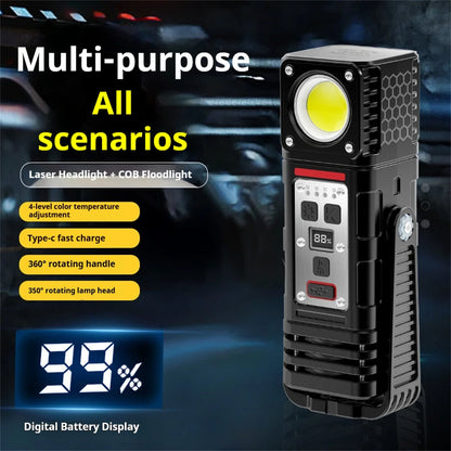 Bikight 3000LM 800M COB Flashlight Ajustable Angle USB Rechargeable Powerful Lamp with 8000mAh 21700 Battery Outdoors Portable Magnet Mini Work Light For Hiking Camping Working